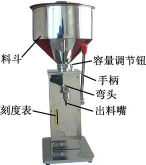 小型定量膏体灌装机结构图